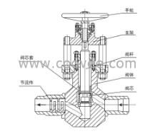 手动陶瓷与五金产品 传统工艺与现代应用的完美融合